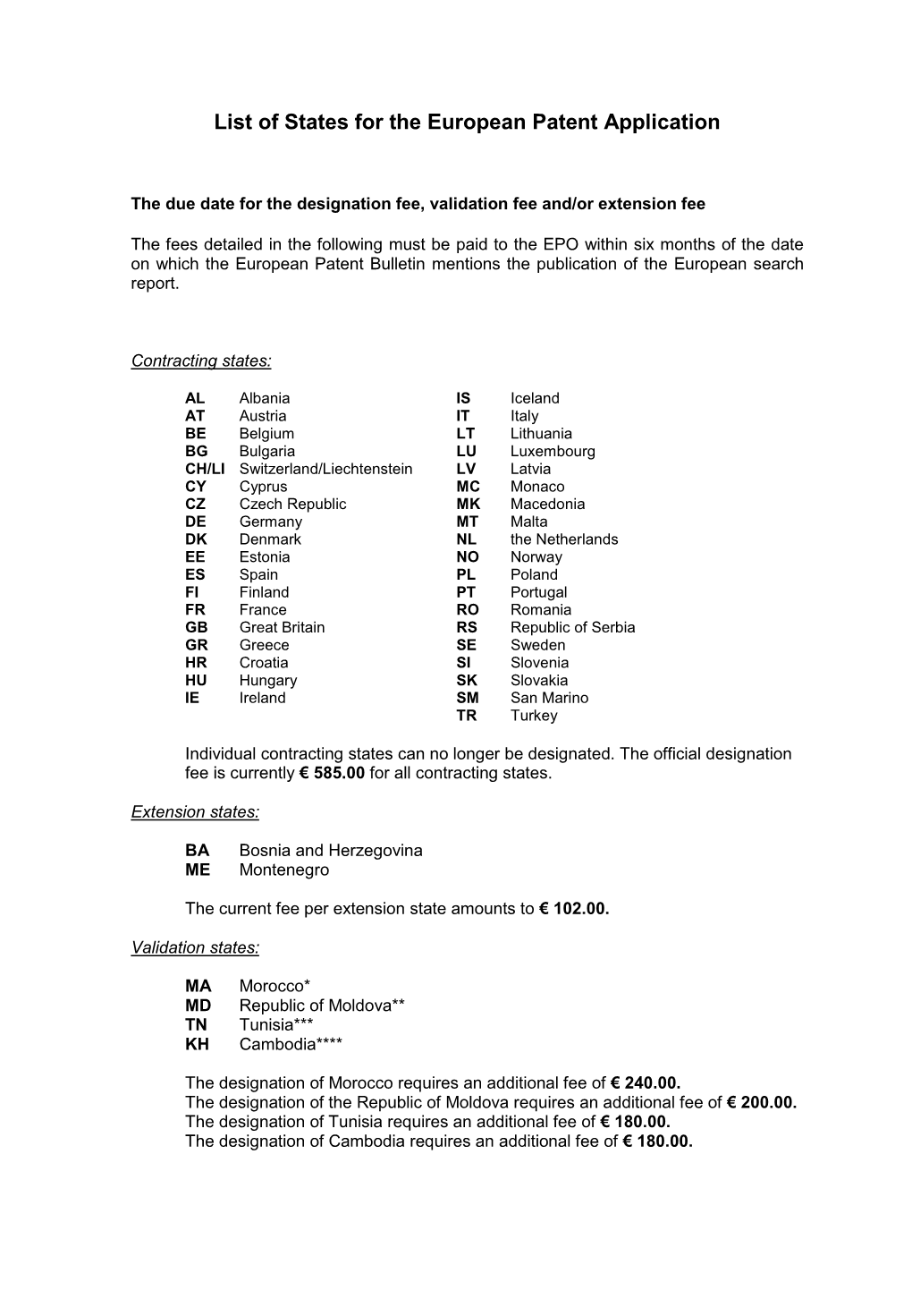 List of States for the European Patent Application