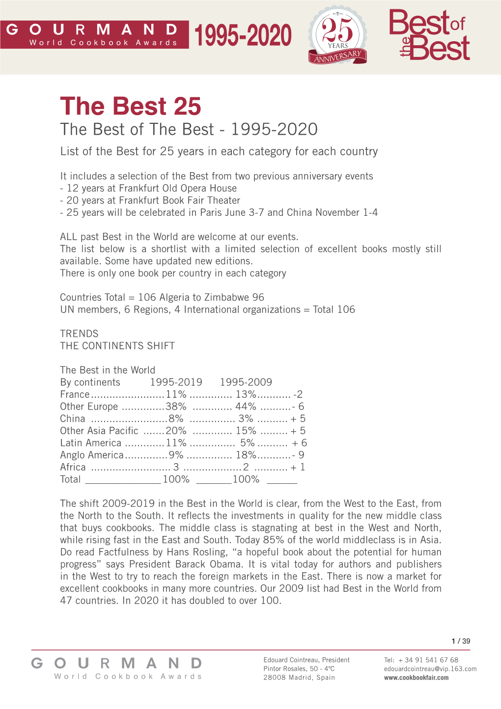 The Best 25 the Best of the Best - 1995-2020 List of the Best for 25 Years in Each Category for Each Country