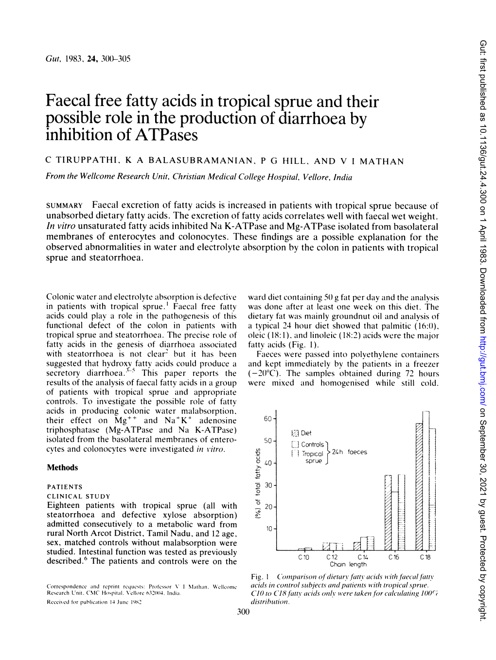 Faecal Free Fatty Acids in Tropical Sprue and Their Inhibition of Atpases