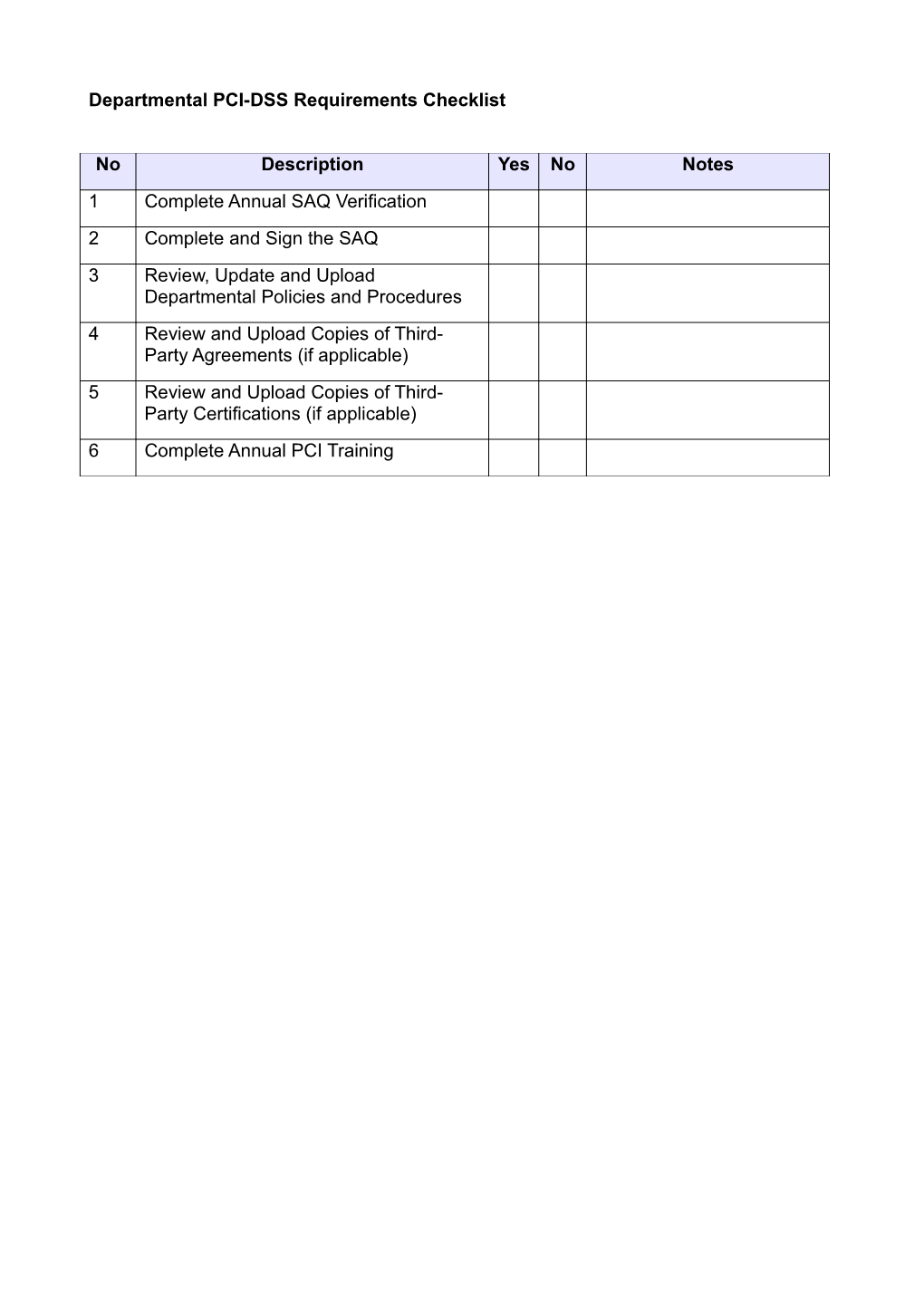 Departmental PCI-DSS Requirements Checklist