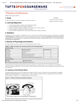 Pituitary Insufficiency