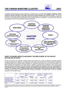 The Finnish Maritime Cluster 2003