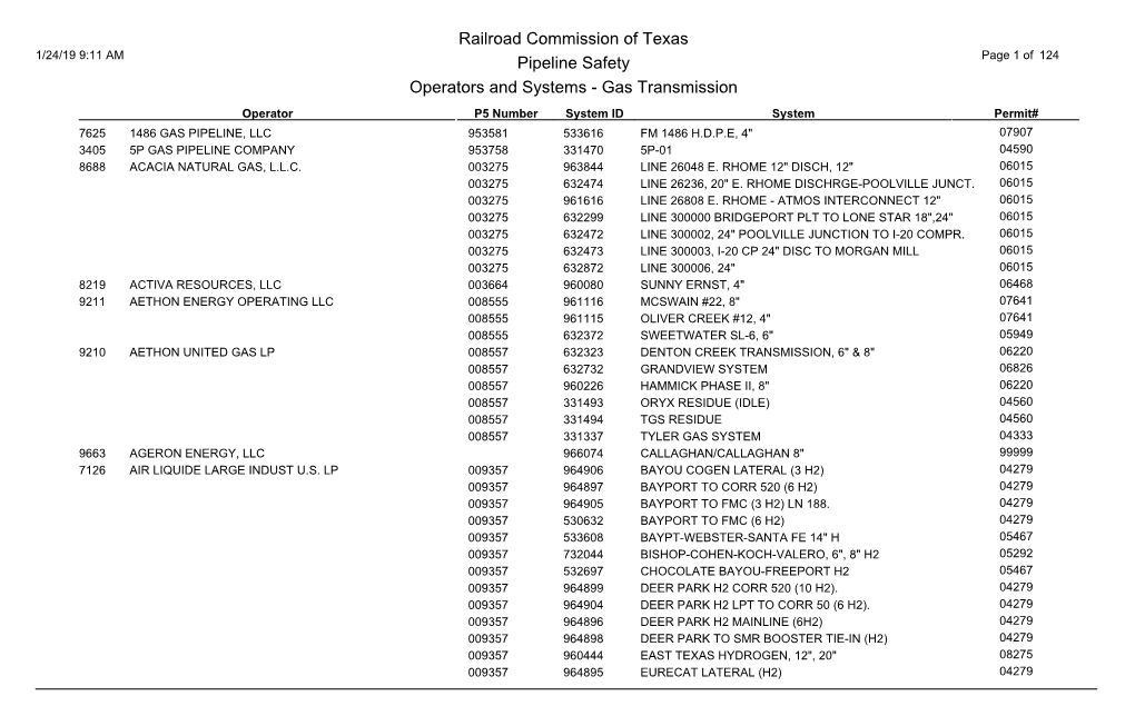 Railroad Commission Of Texas Pipeline Safety Operators And Docslib 