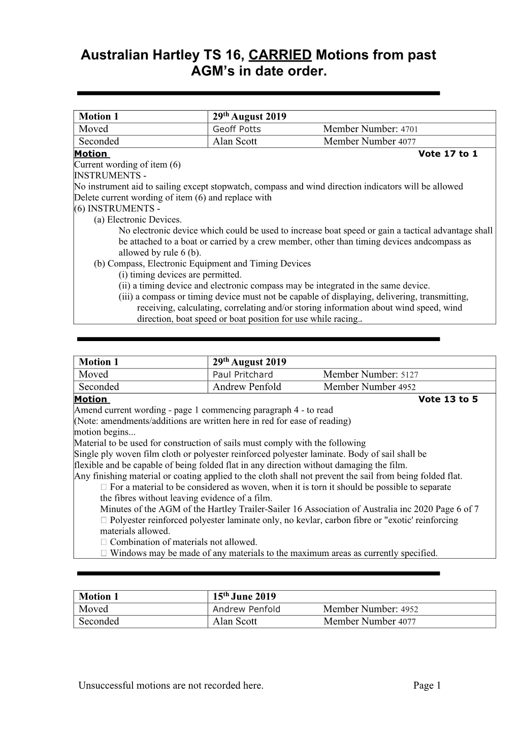 Australian Hartley TS 16, CARRIED Motions from Past AGM's in Reverse