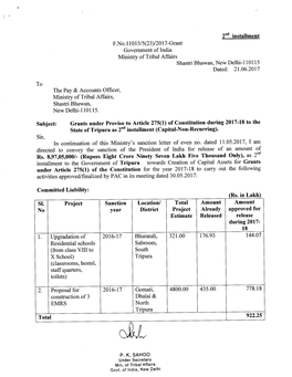 20T6-Tl Bhuratali, 321.00 T76.93 Residential Schools Sabroom, (From Class VIII to South X School) Tripura (Classrooms, Hostel, Staff Quarters, Toilets)