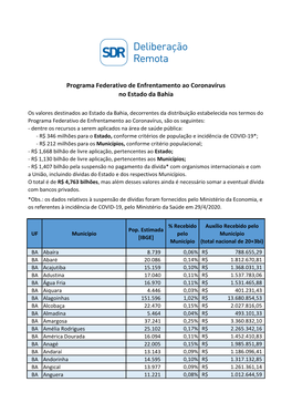 Programa Federativo De Enfrentamento Ao Coronavírus No Estado Da Bahia