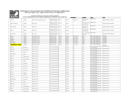 551 Facing Trial List (English) Updated on 31 May 20