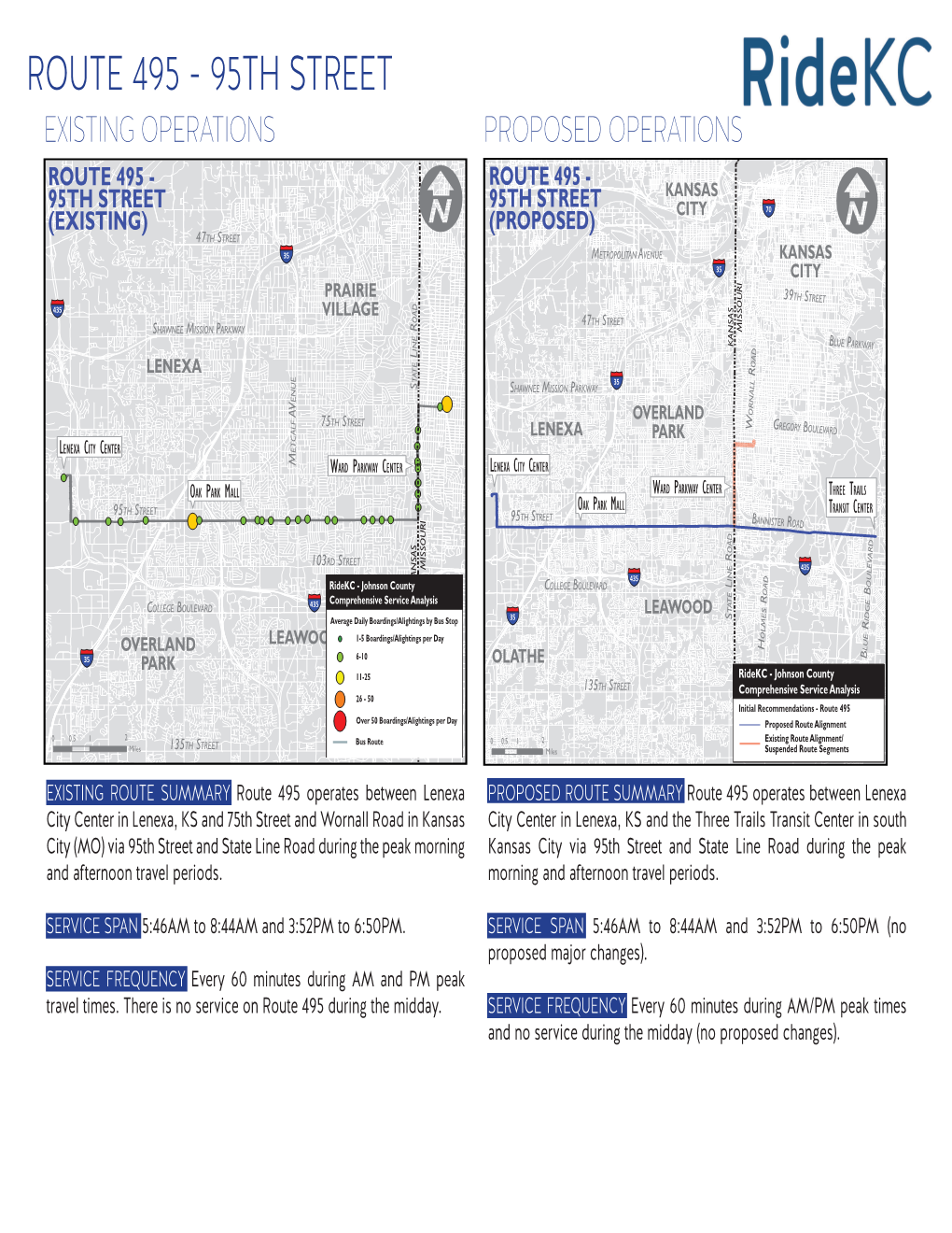 Route 495 - 95Th Street Existing Operations Proposed Operationss