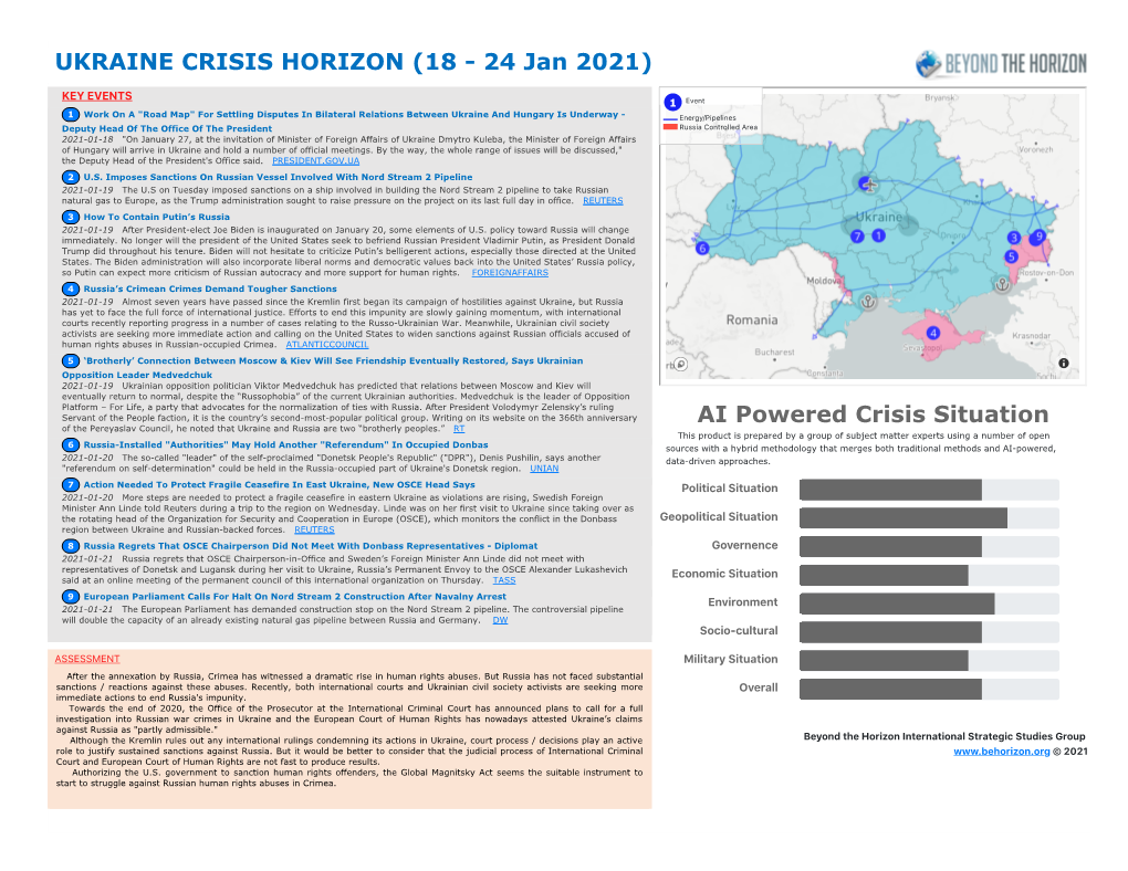 UKRAINE CRISIS HORIZON (18 - 24 Jan 2021)