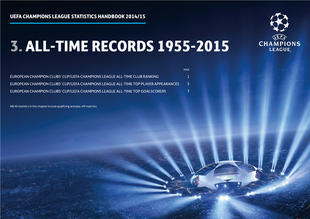 3.All-Time Records 1955-2015