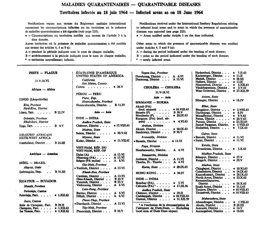 39» ANNÉE — 39* YEAR MALADIES QUARANTENAIRES Territoires Infectés Au 18 Juin 1964