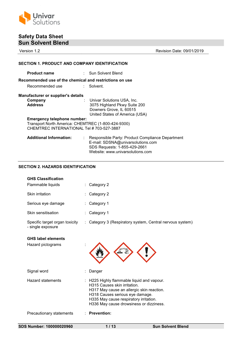 Sun Solvent Blend Version 1.2 Revision Date: 09/01/2019