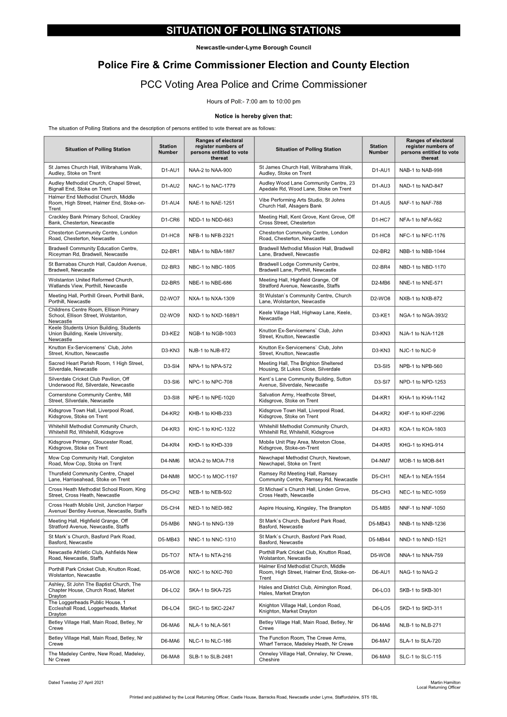 Situation of Polling Stations