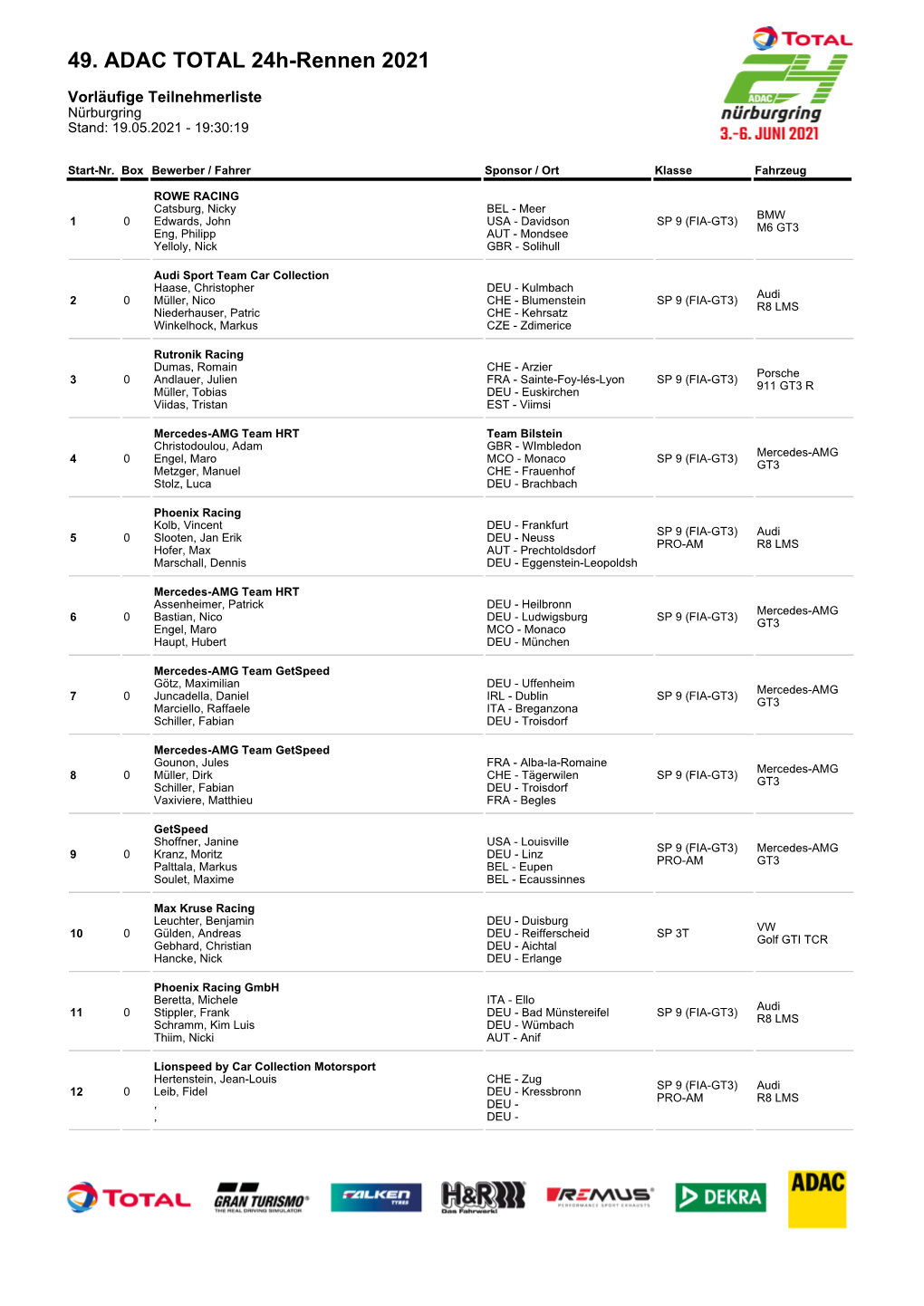 49. ADAC TOTAL 24H-Rennen 2021