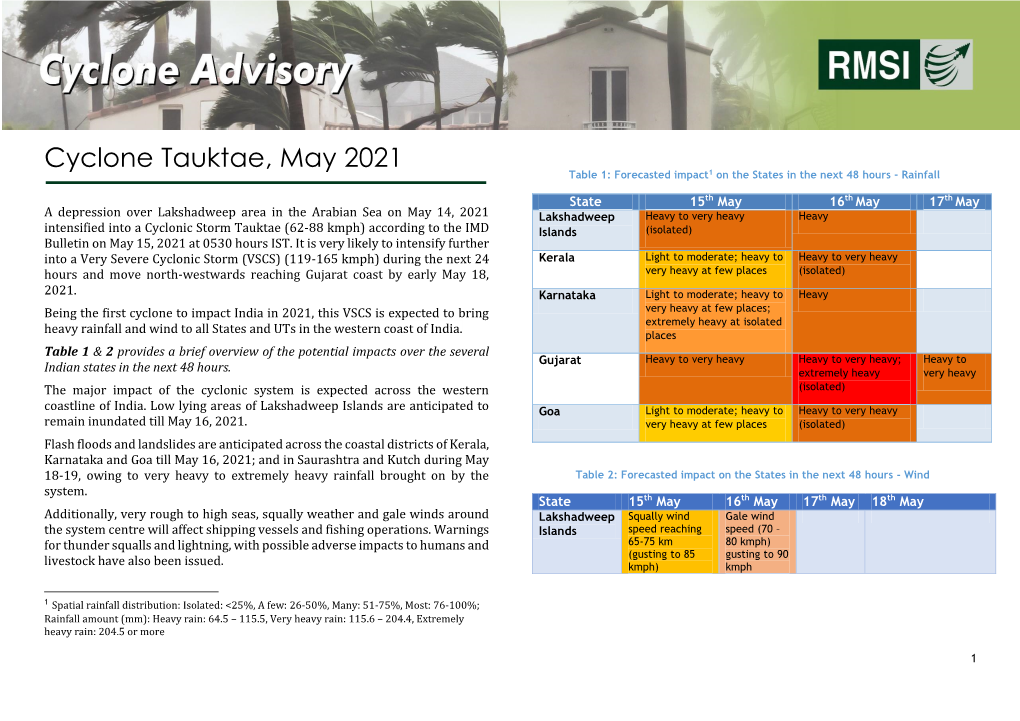 Cyclone Tauktae, May 2021 Table 1: Forecasted Impact1 on the States in the Next 48 Hours - Rainfall