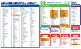 Abilene Channel Lineup