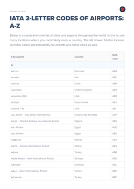 Iata 3-Letter Codes of Airports: A-Z