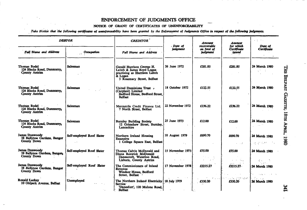 Enforcement of Judgments Office