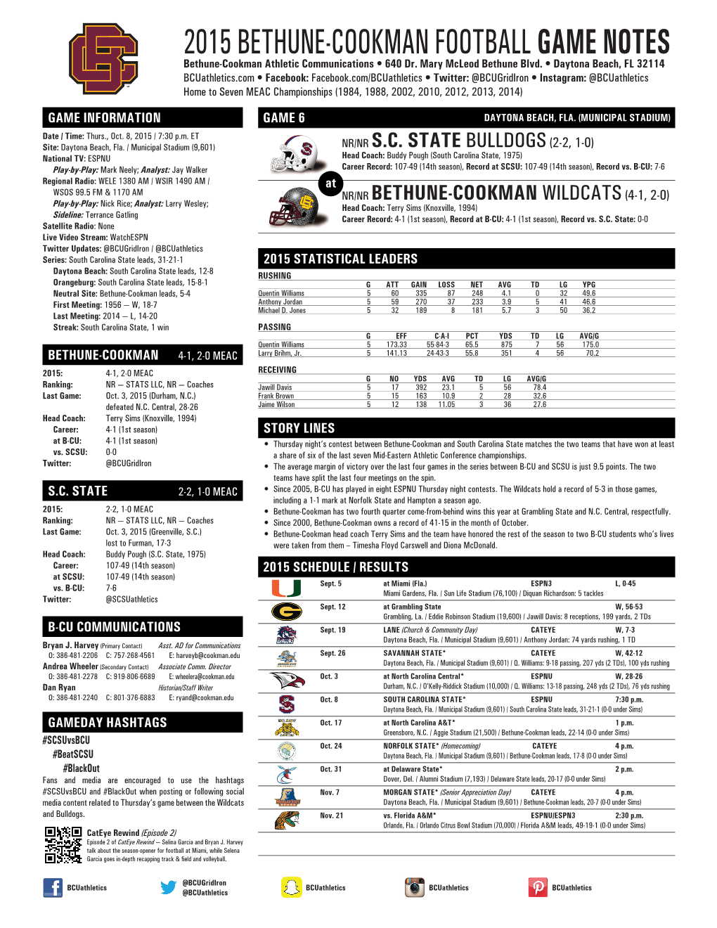 2015 BETHUNE-COOKMAN FOOTBALL GAME NOTES Bethune-Cookman Athletic Communications • 640 Dr