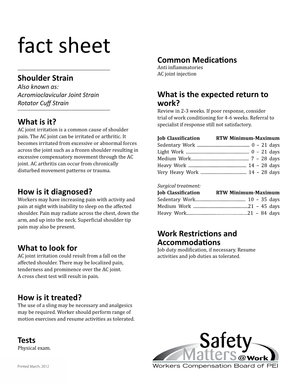 Fact Sheet: Shoulder Strain