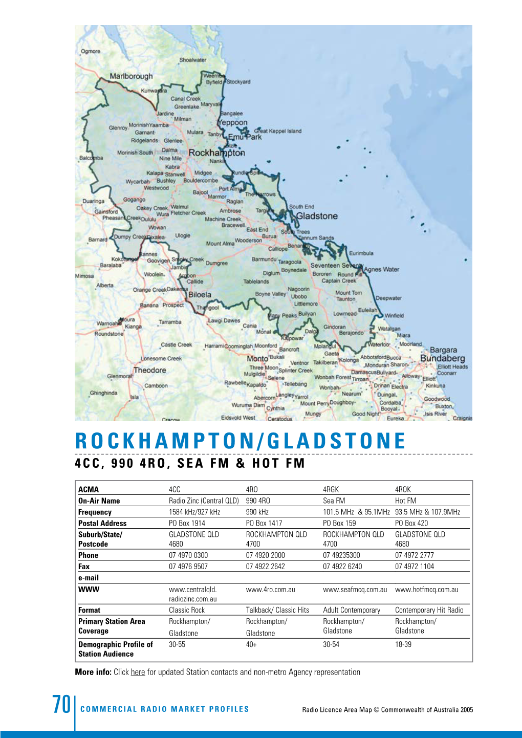 Rockhampton/Gladstone 4CC, 990 4RO, SEA FM & HOT FM