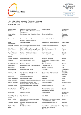 List of Active Young Global Leaders