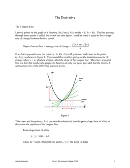 The Derivative