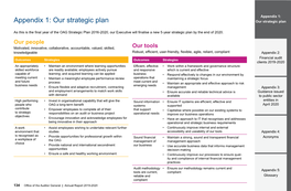 Our Strategic Plan