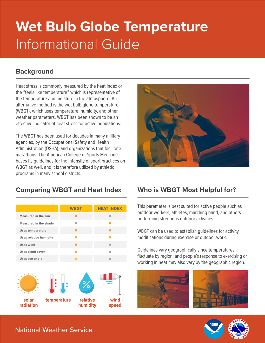 Wet Bulb Globe Temperature Informational Guide