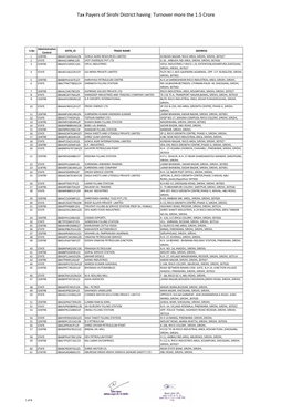 Tax Payers of Sirohi District Having Turnover More the 1.5 Crore
