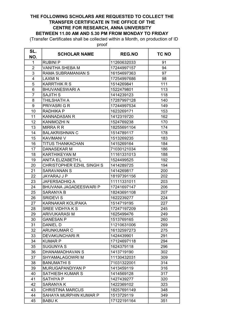 Issue of Transfer Certificate