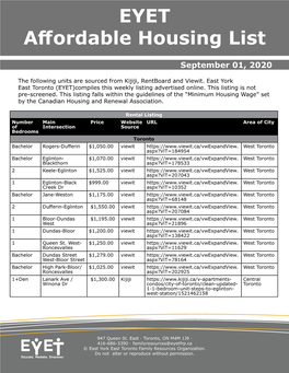 EYET Affordable Housing List September 01, 2020