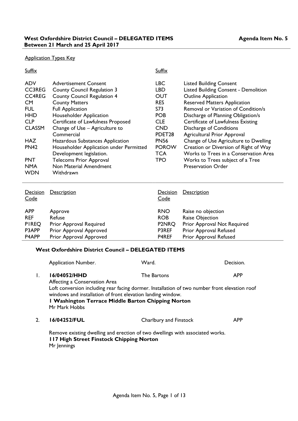 Initial Document Template