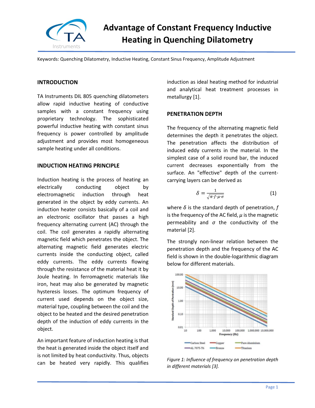 Advantage of Constant Frequency Inductive Heating in Quenching Dilatometry Instruments