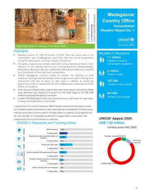 UNICEF Madagascar Country Office Humanitarian Situation