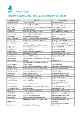 Wetland Futures 2013: the Value of Healthy Wetlands