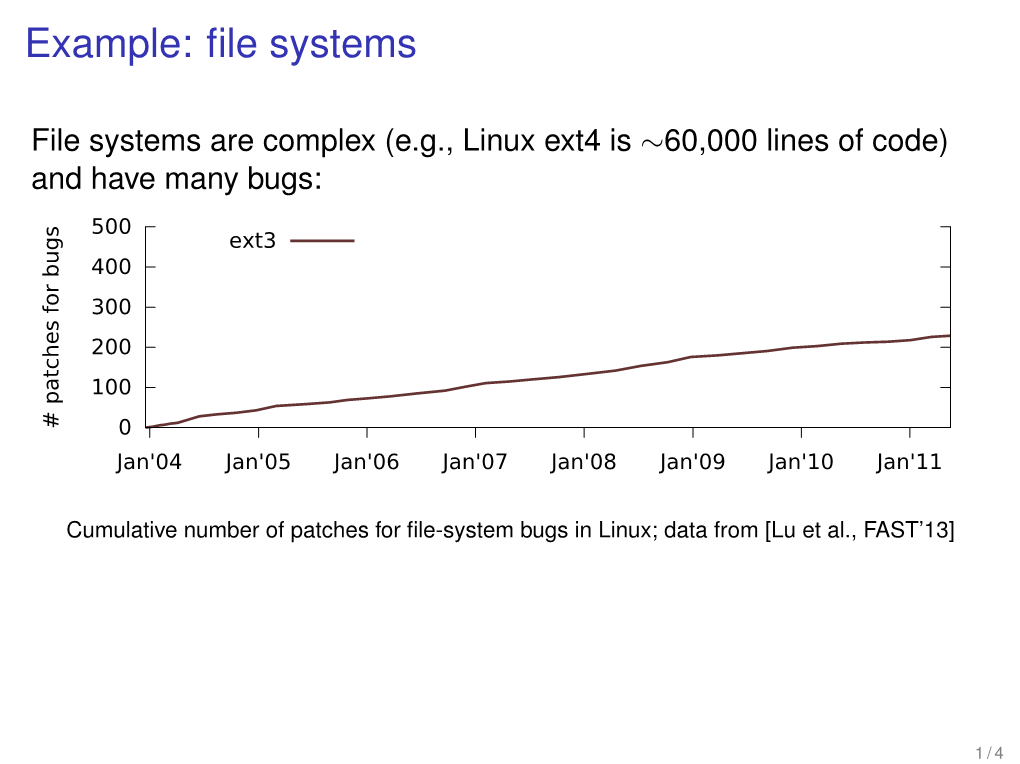 Example: File Systems