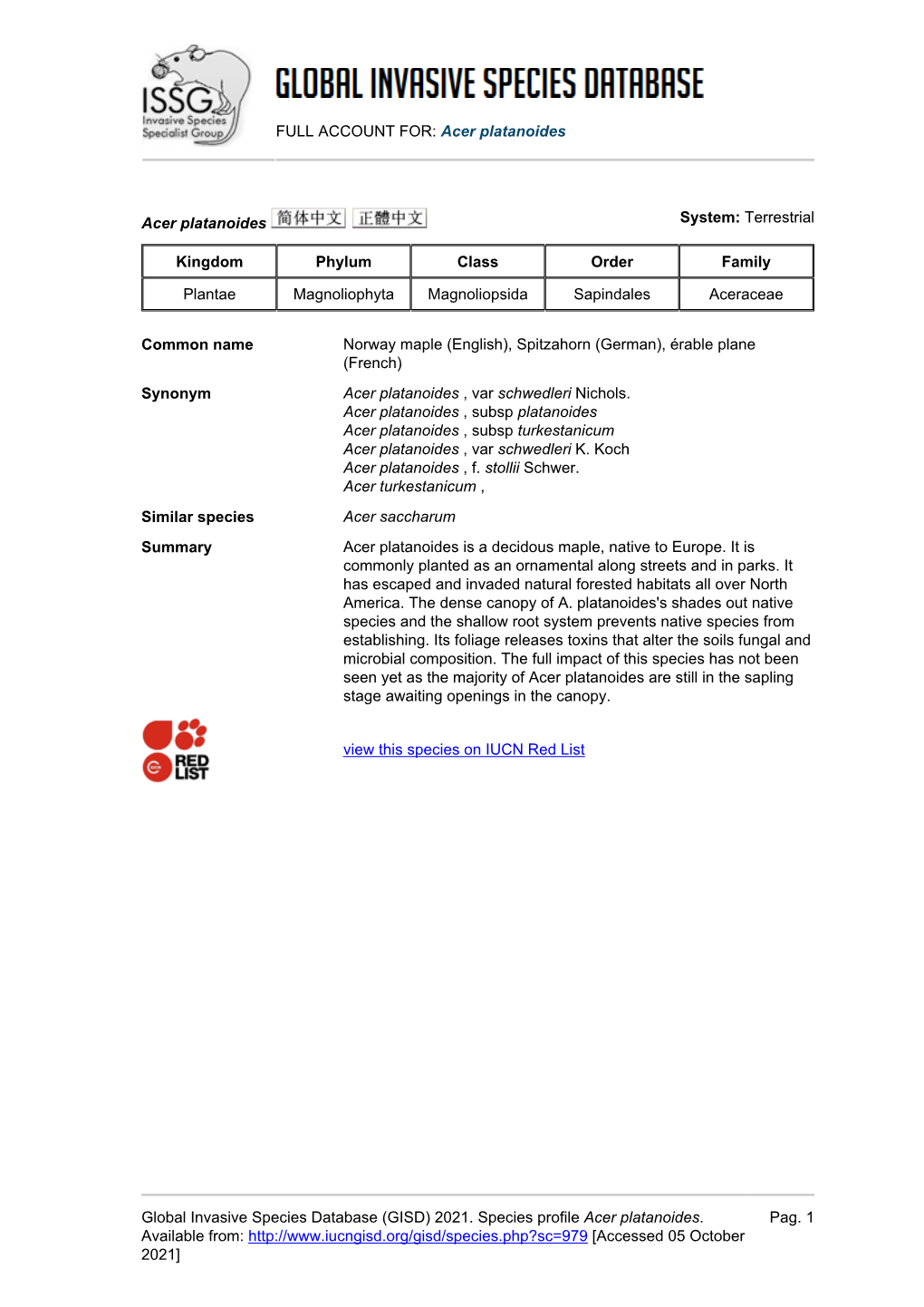 Acer Platanoides Global Invasive Species Database (GISD)