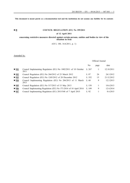 B COUNCIL REGULATION (EU) No 359/2011 of 12 April 2011