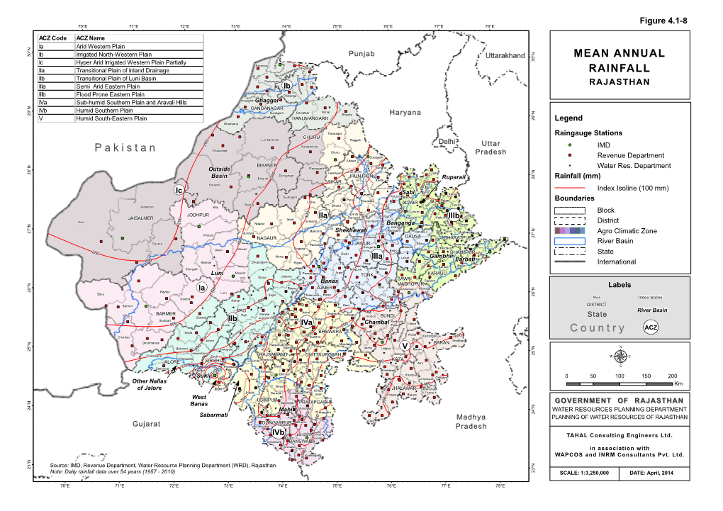 Fig.4.1-8 WRD PCP Rajasthan A3 ANAS