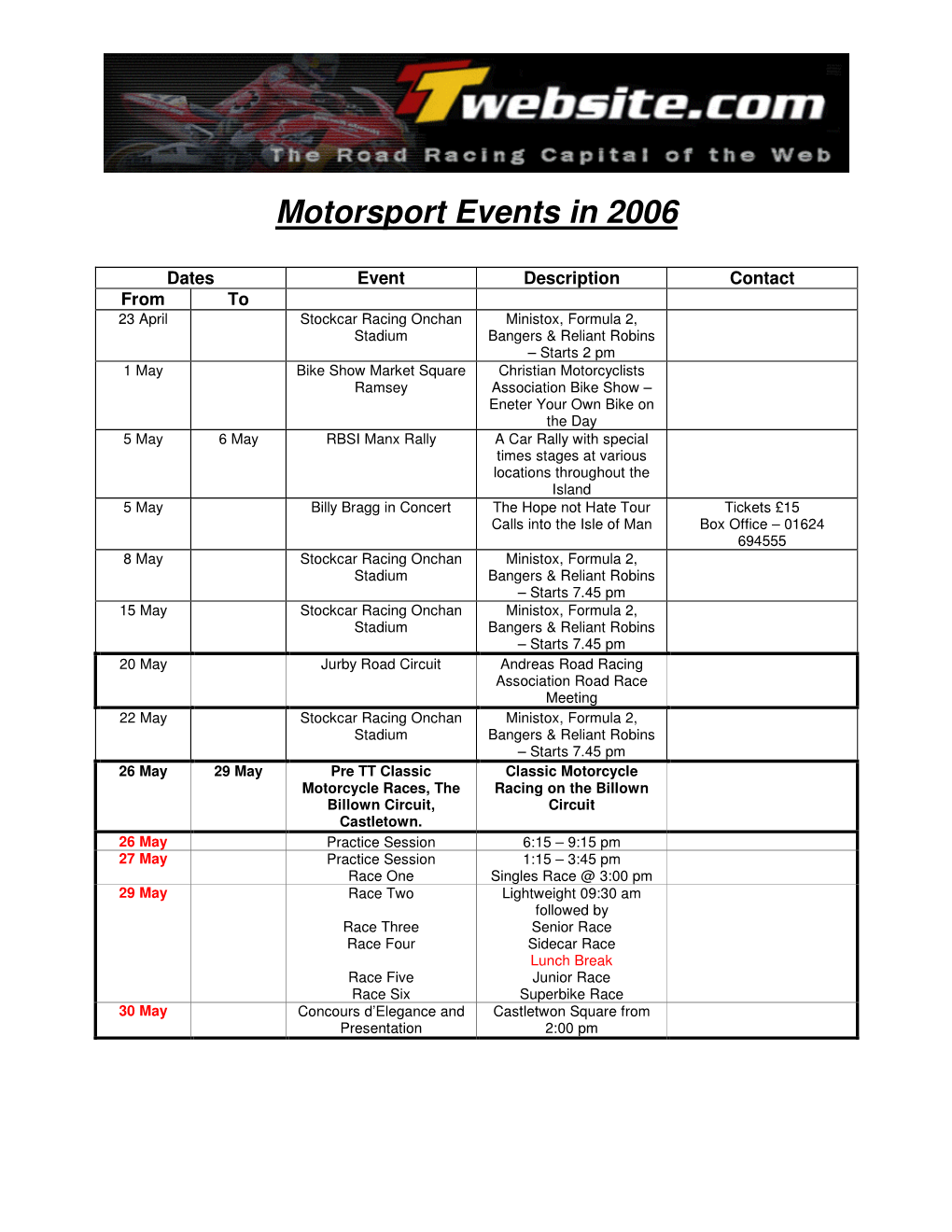 Motorsport Events in 2006