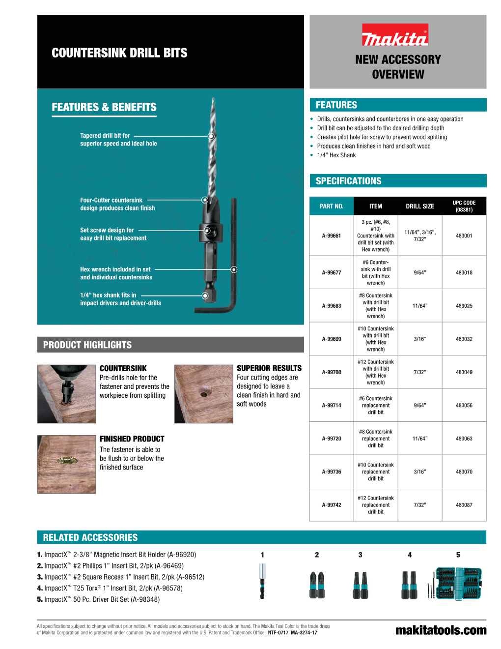 Countersink Drill Bits New Accessory Overview