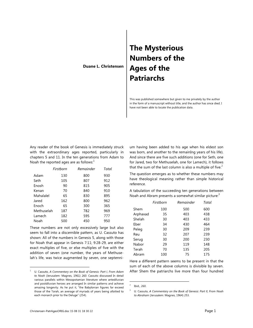 The Mysterious Numbers of the Ages of the Patriarchs