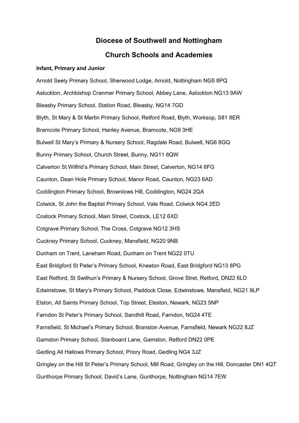 Diocese of Southwell and Nottingham Church Schools and Academies