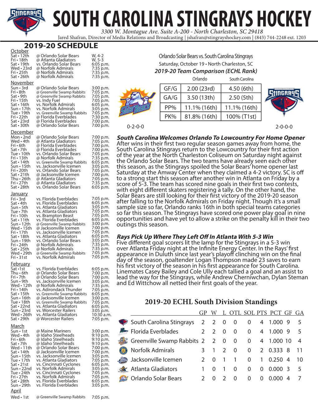 South Carolina Stingrays Hockey 3300 W