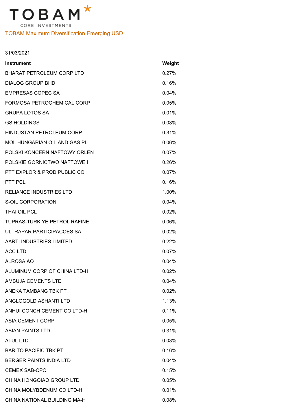 TOBAM Maximum Diversification Emerging USD