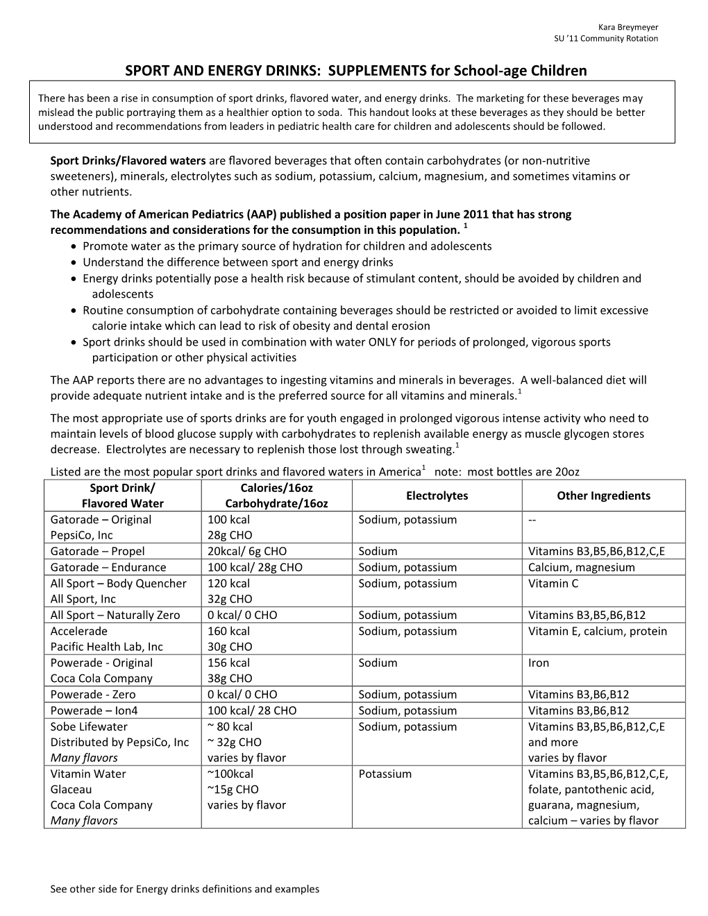 SPORT and ENERGY DRINKS: SUPPLEMENTS for School-Age Children