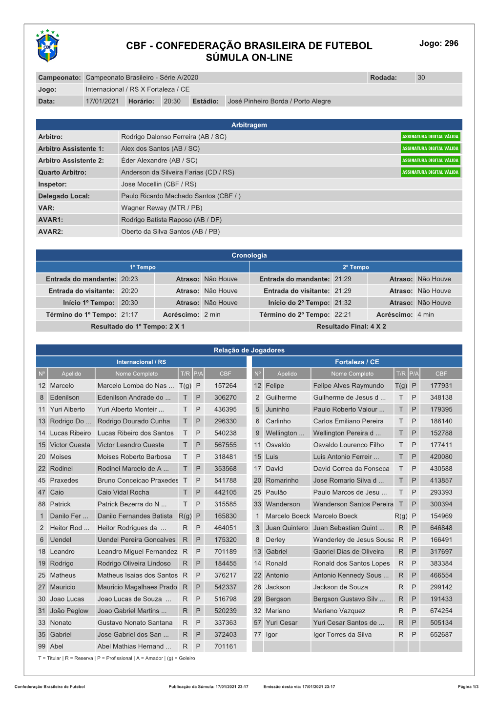 CBF - CONFEDERAÇÃO BRASILEIRA DE FUTEBOL Jogo: 296 SÚMULA ON-LINE