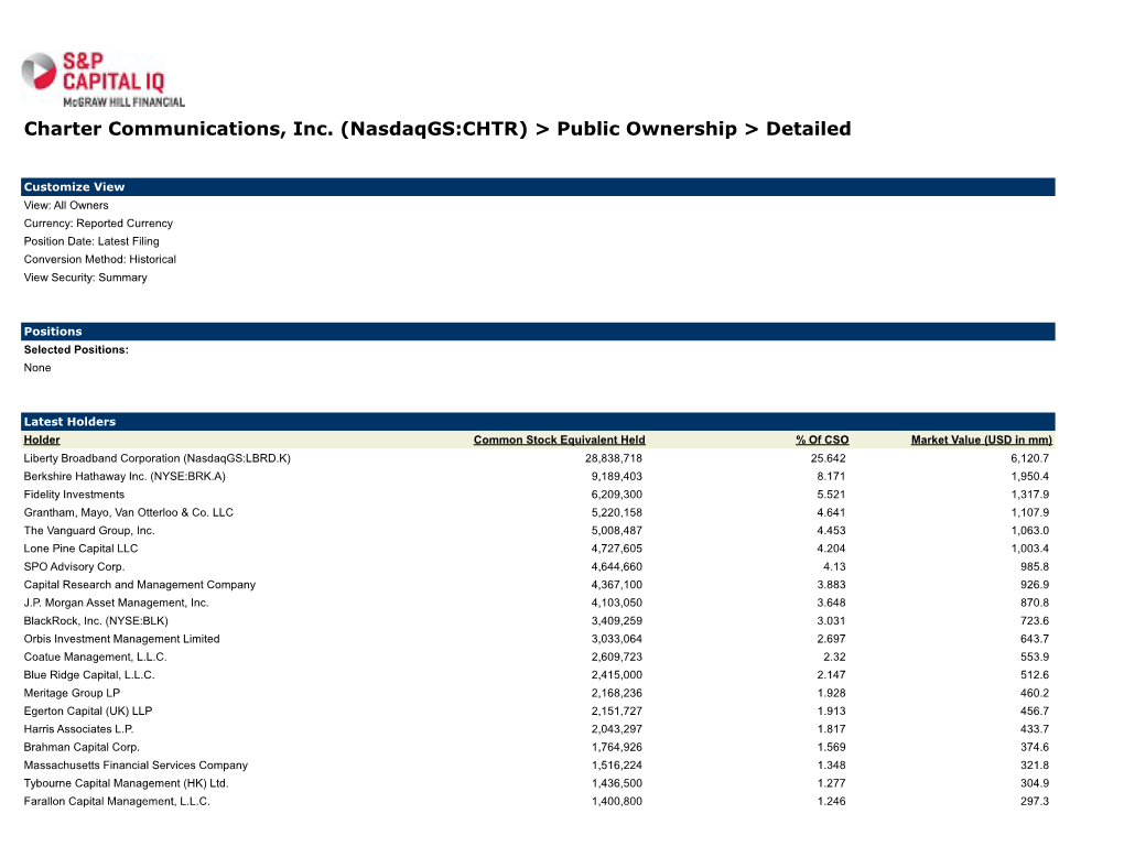 Charter Communications, Inc. (Nasdaqgs:CHTR) > Public