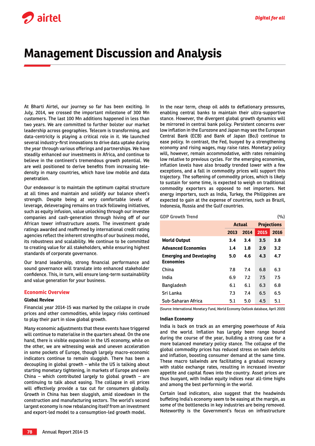 Management Discussion and Analysis